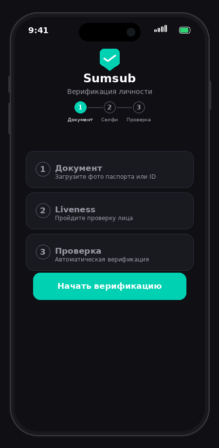 products.sumsubKyc.name